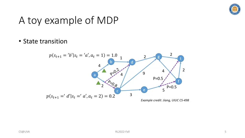 a toy example of mdp