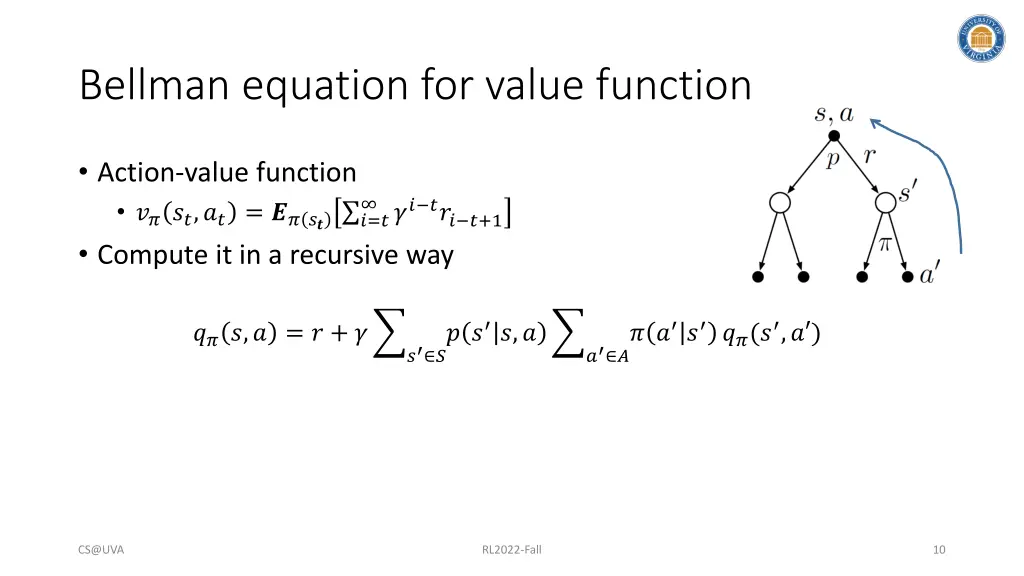 bellman equation for value function 1