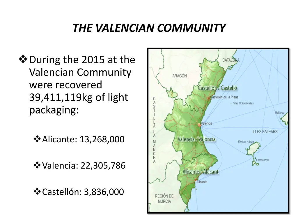 the valencian community
