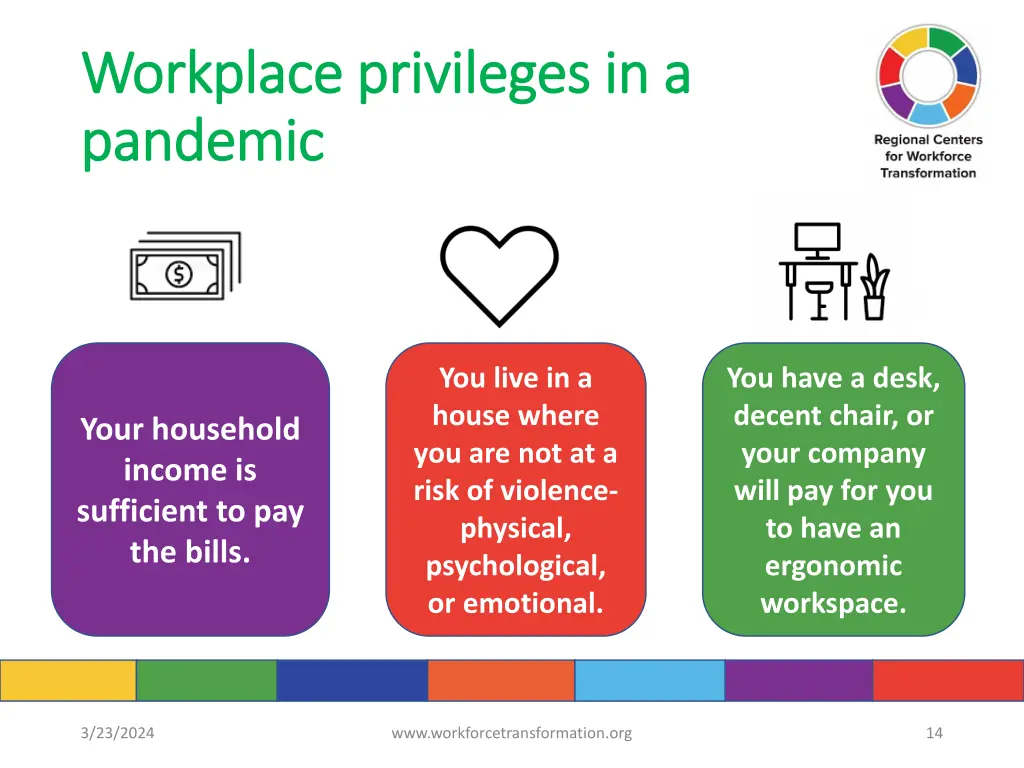 workplace privileges in a workplace privileges 1