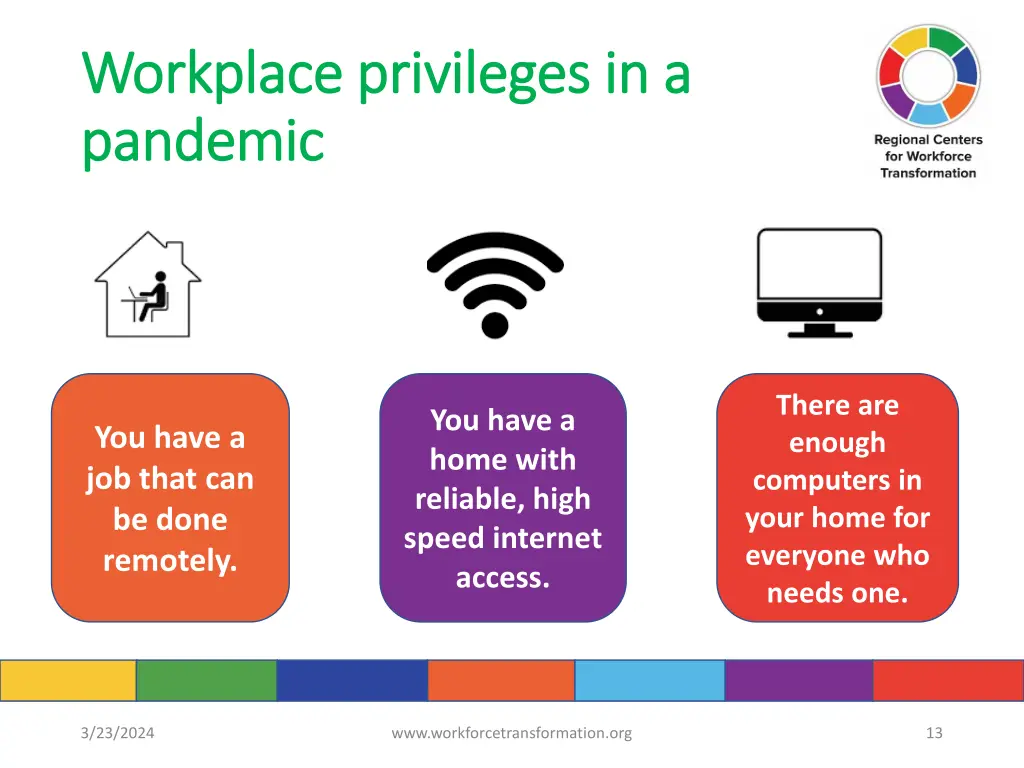 workplace privileges in a workplace privileges