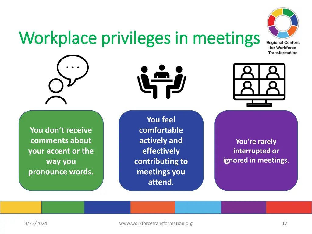 workplace privileges in meetings workplace