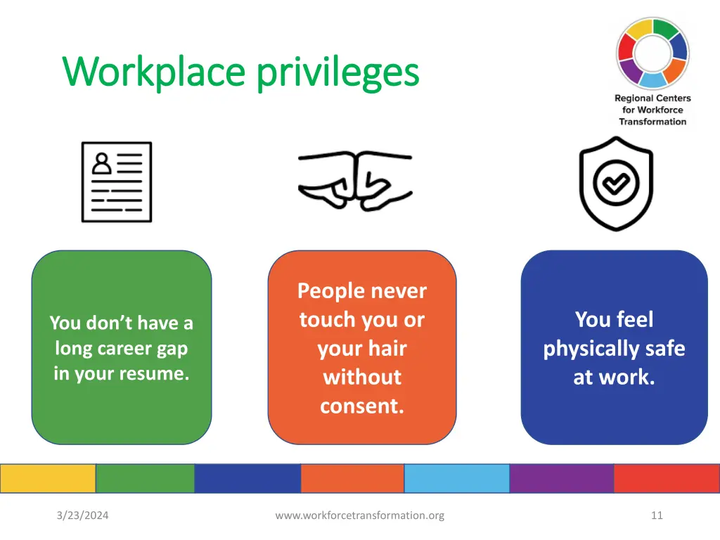 workplace privileges workplace privileges 1