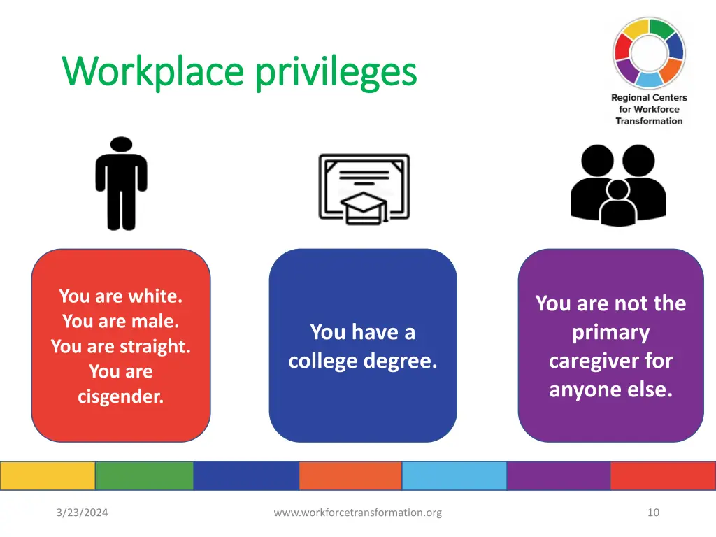 workplace privileges workplace privileges