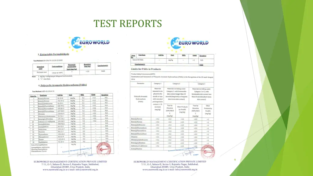 test reports 1