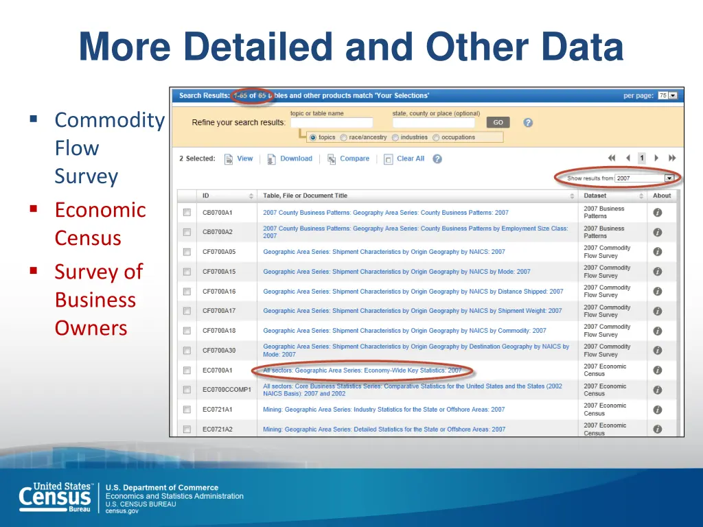 more detailed and other data