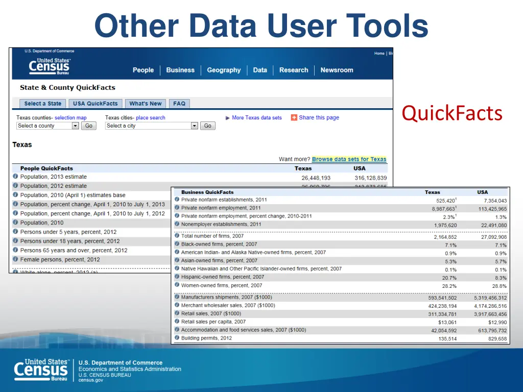 other data user tools