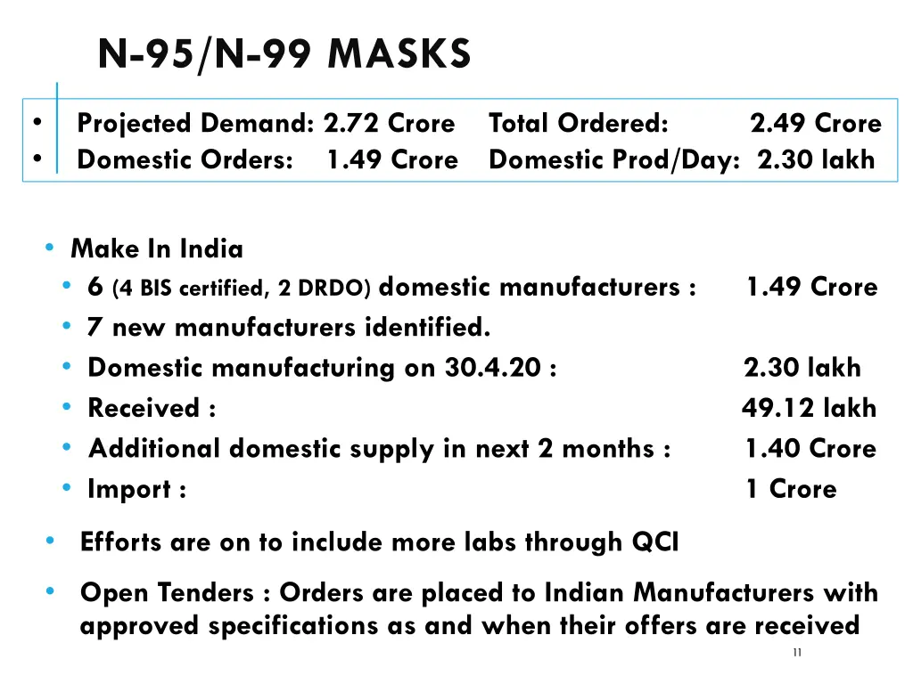 n 95 n 99 masks