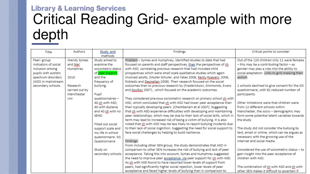 critical reading grid example with more depth