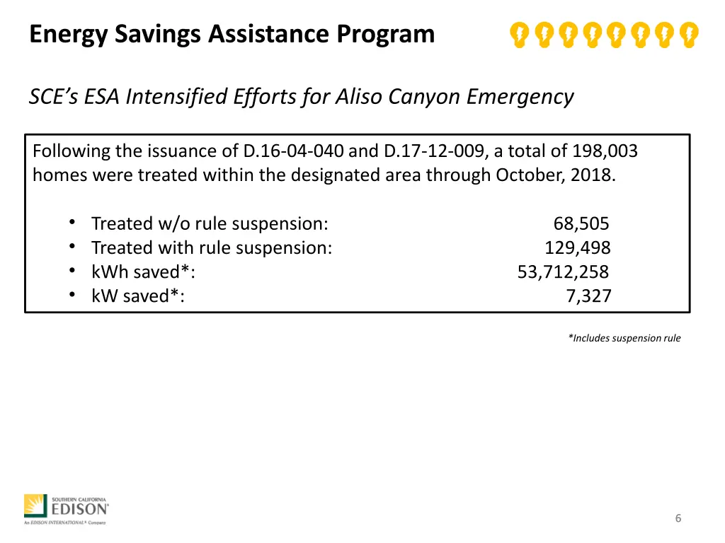energy savings assistance program 1
