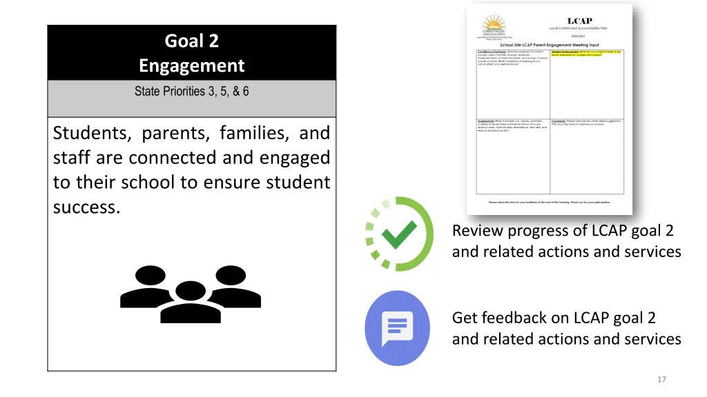 goal 2 engagement state priorities 3 5 6