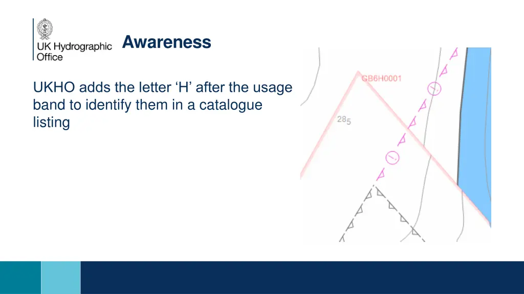 awareness