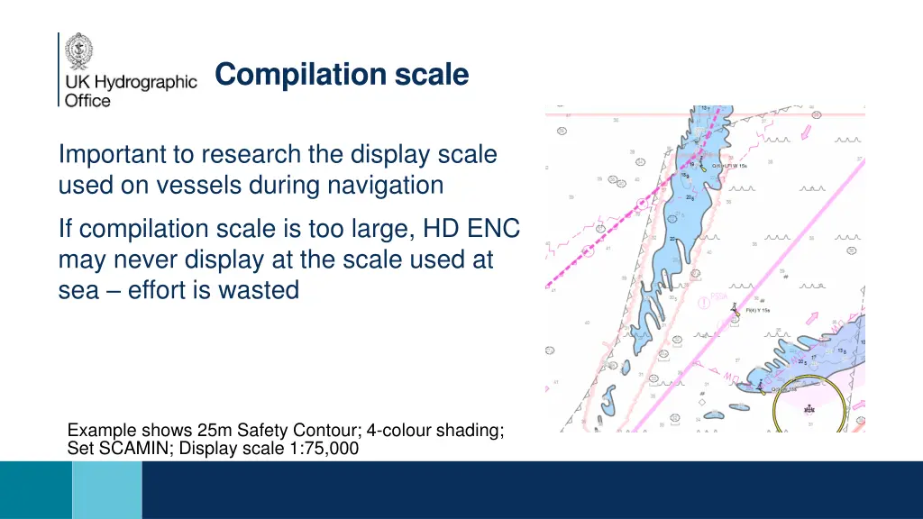 compilation scale