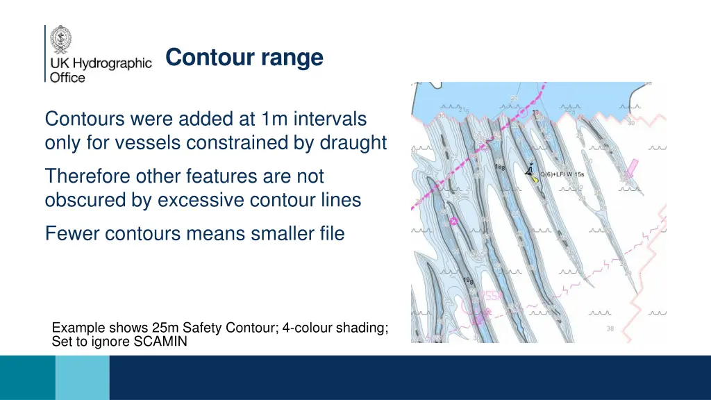 contour range