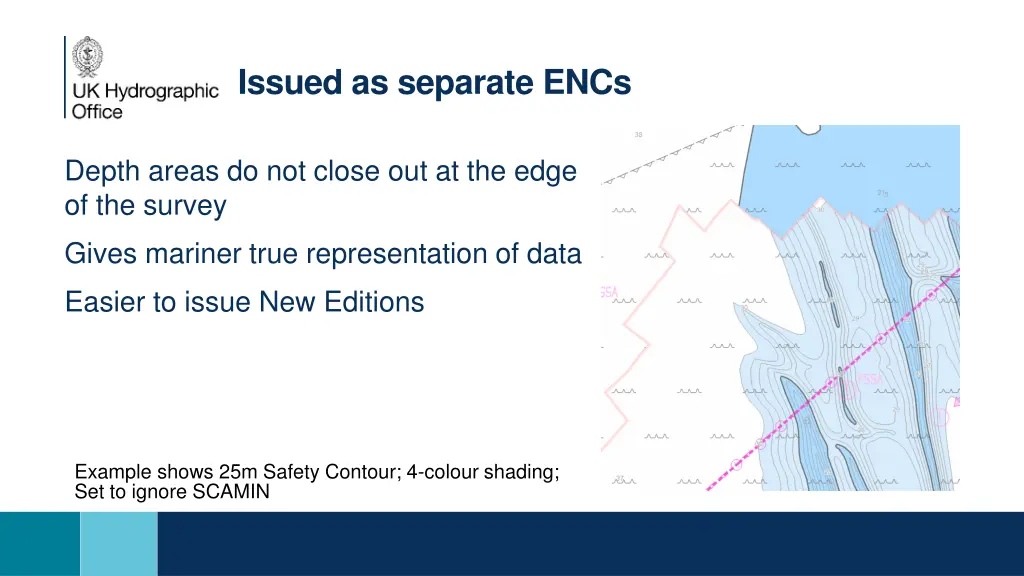 issued as separate encs