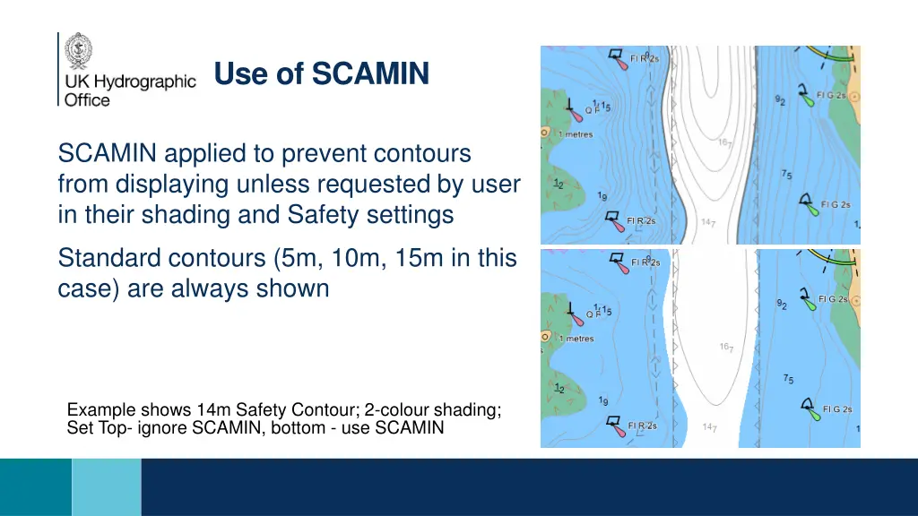 use of scamin