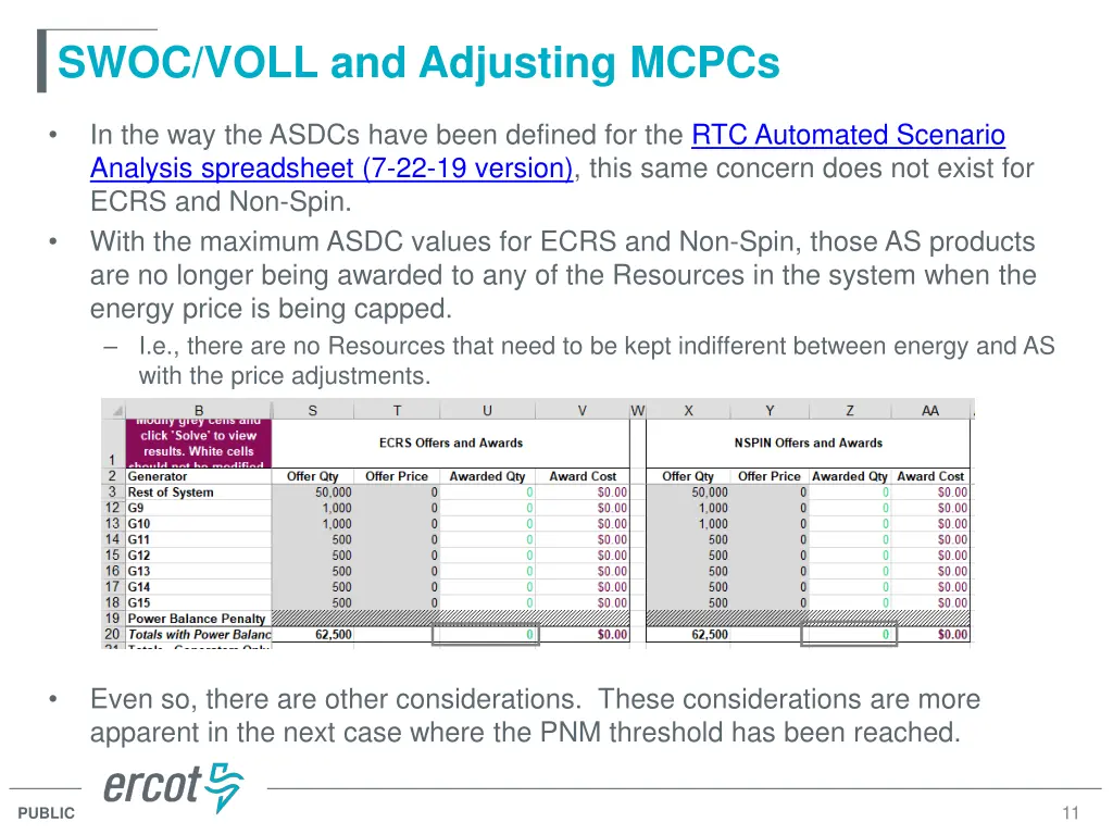 swoc voll and adjusting mcpcs 5
