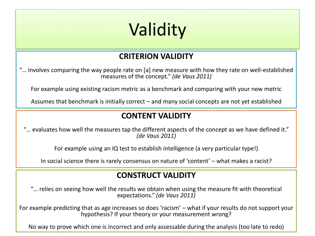 validity
