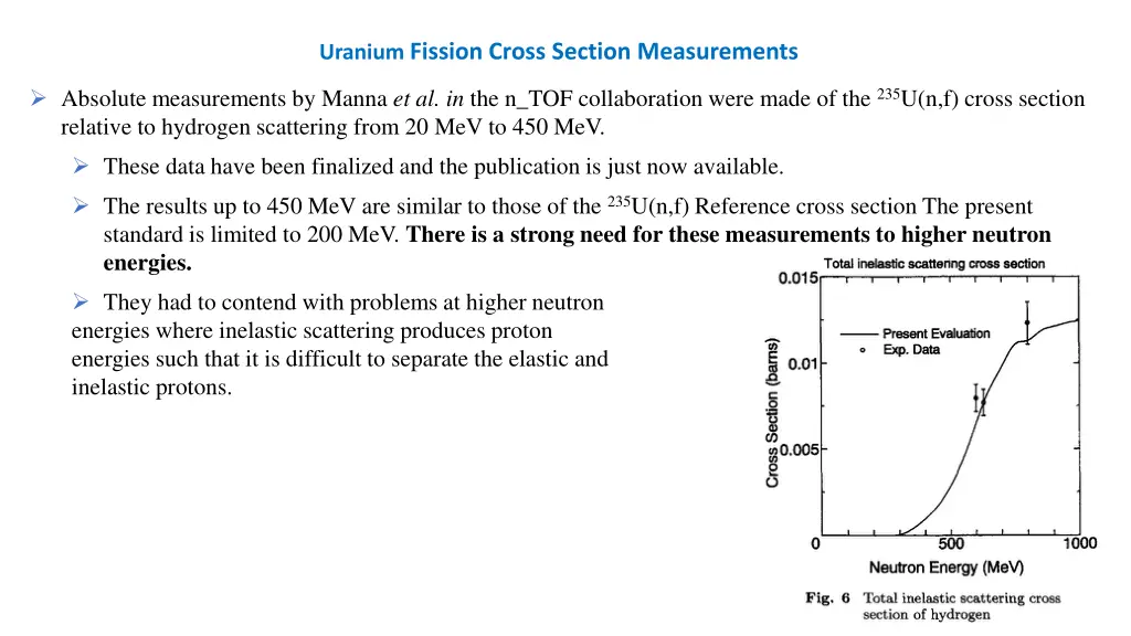 uranium fission cross section measurements