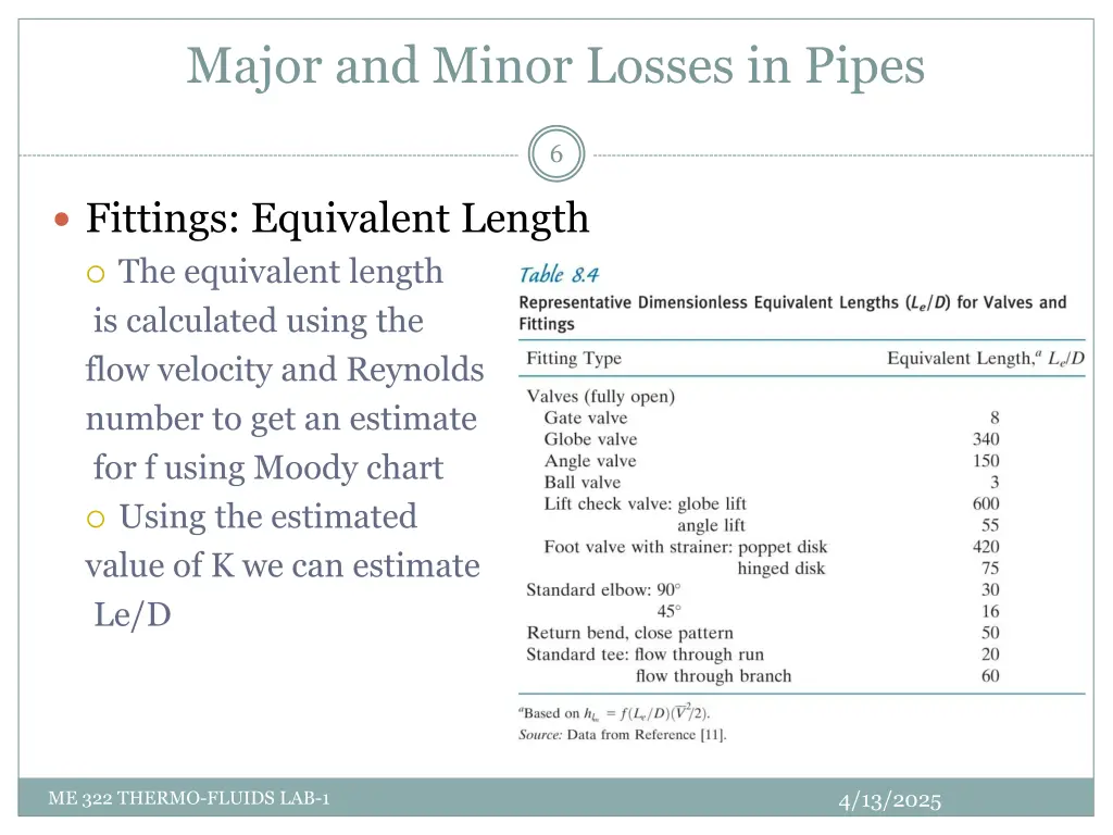 major and minor losses in pipes 5