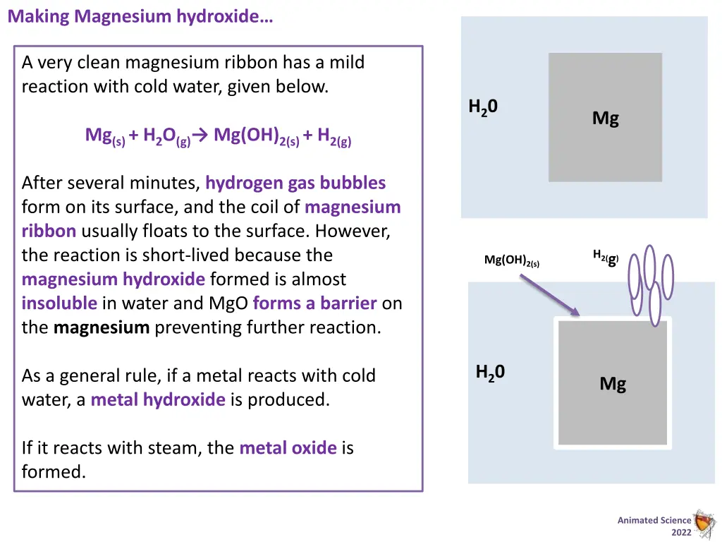 making magnesium hydroxide