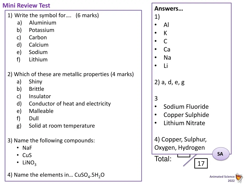 mini review test