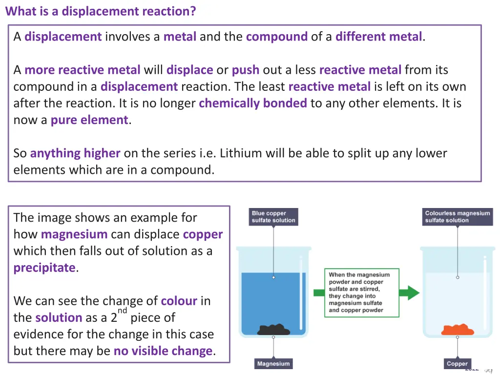 what is a displacement reaction