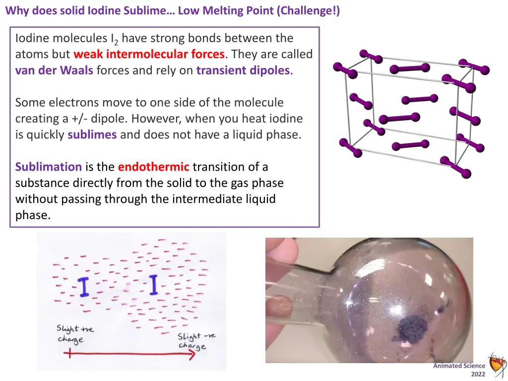 why does solid iodine sublime low melting point