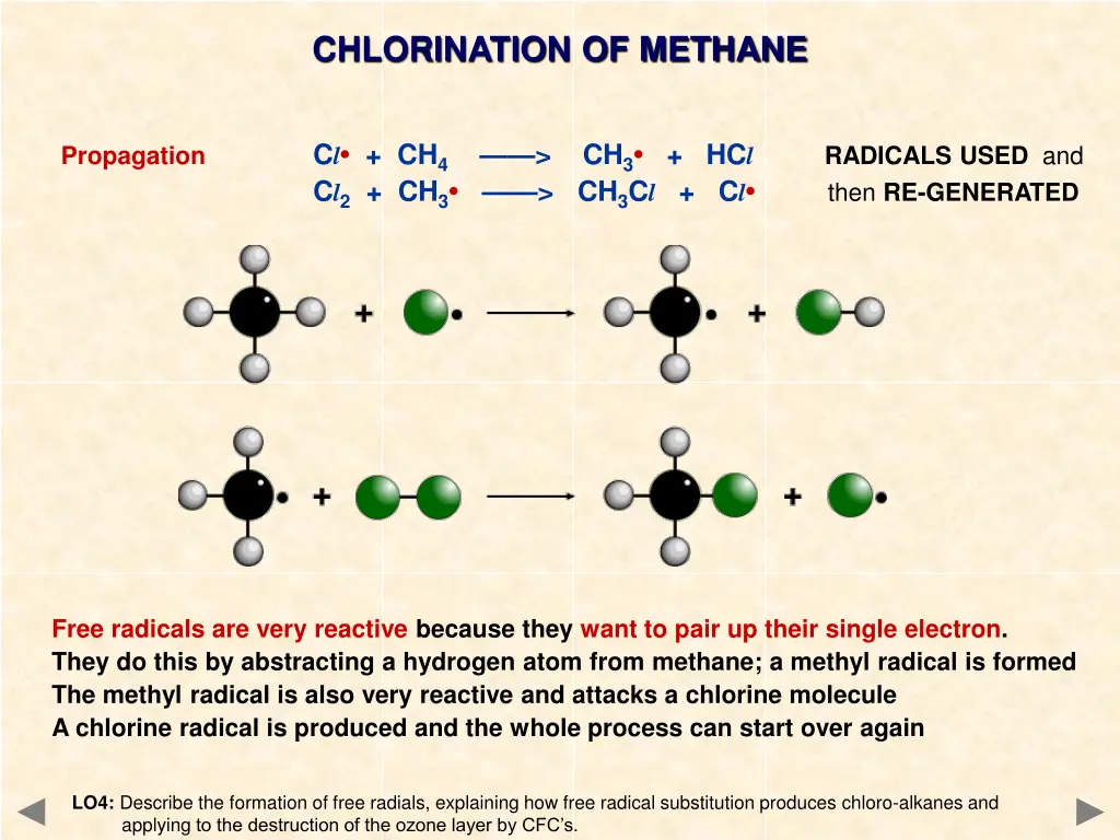 chlorination of methane 2