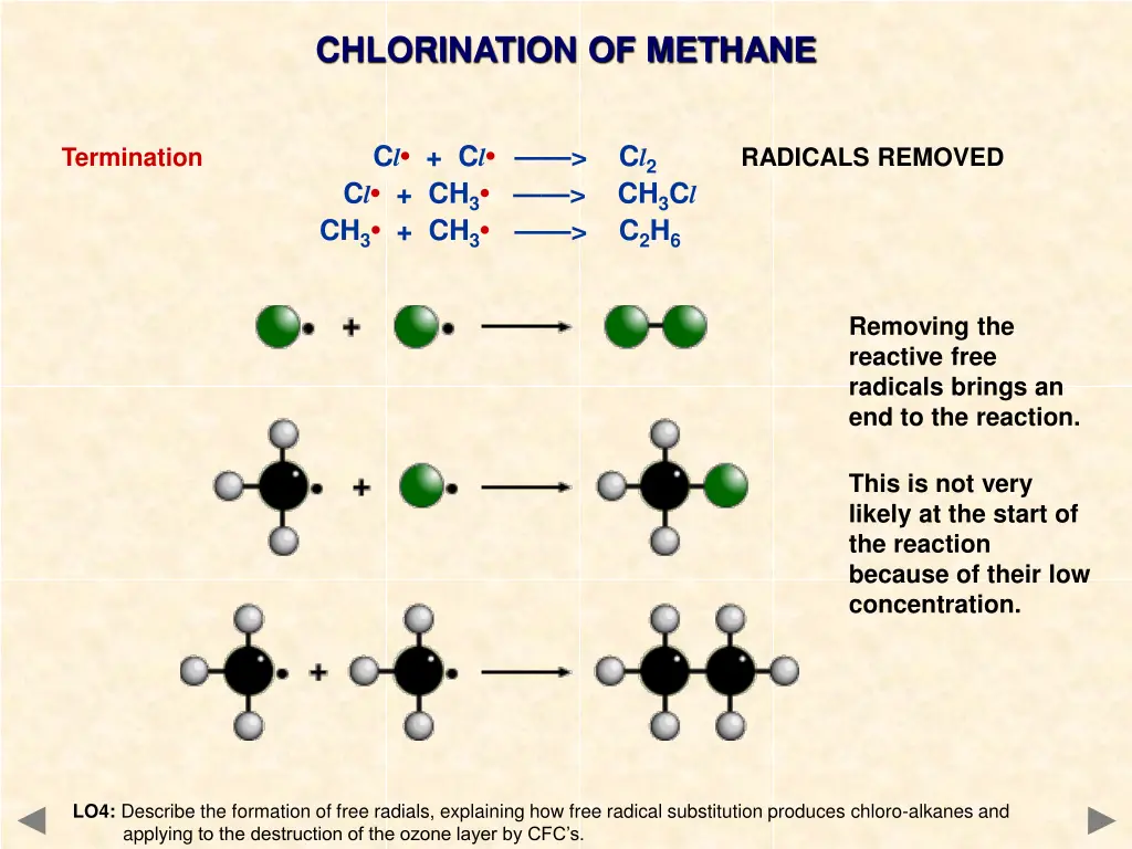 chlorination of methane 3