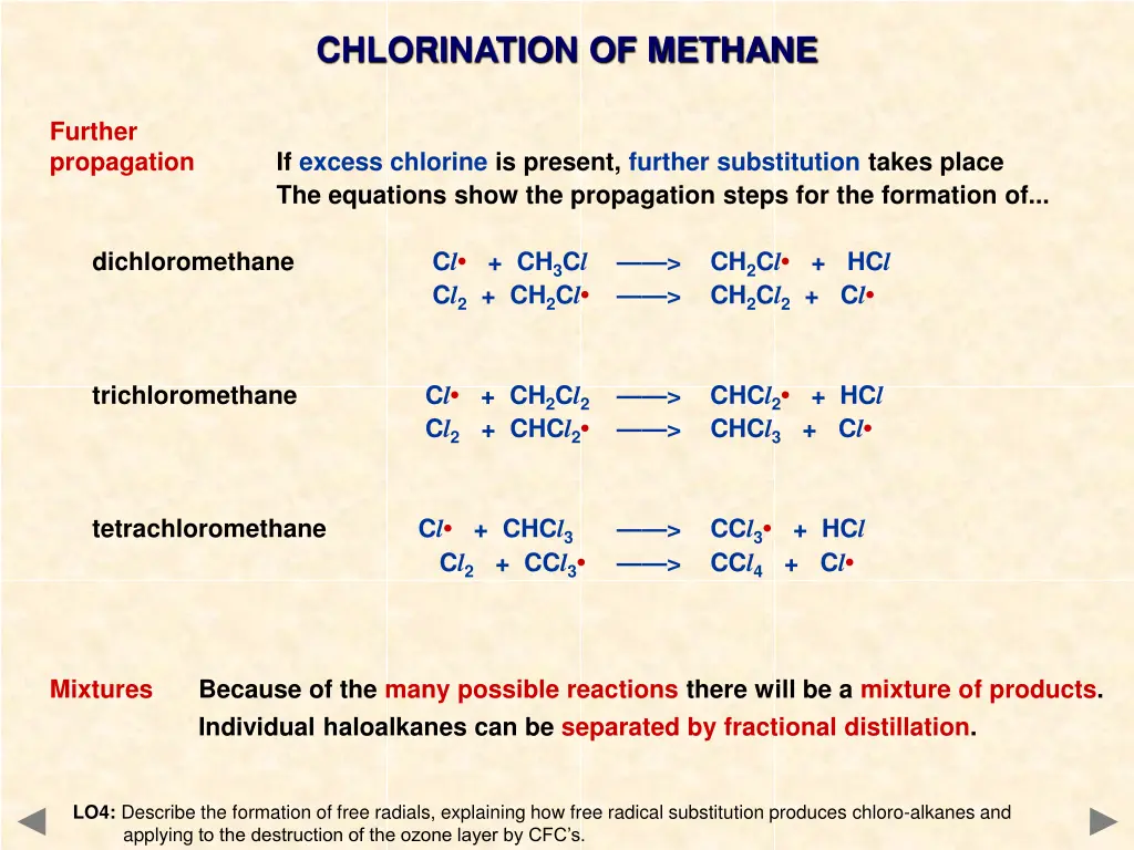 chlorination of methane 6