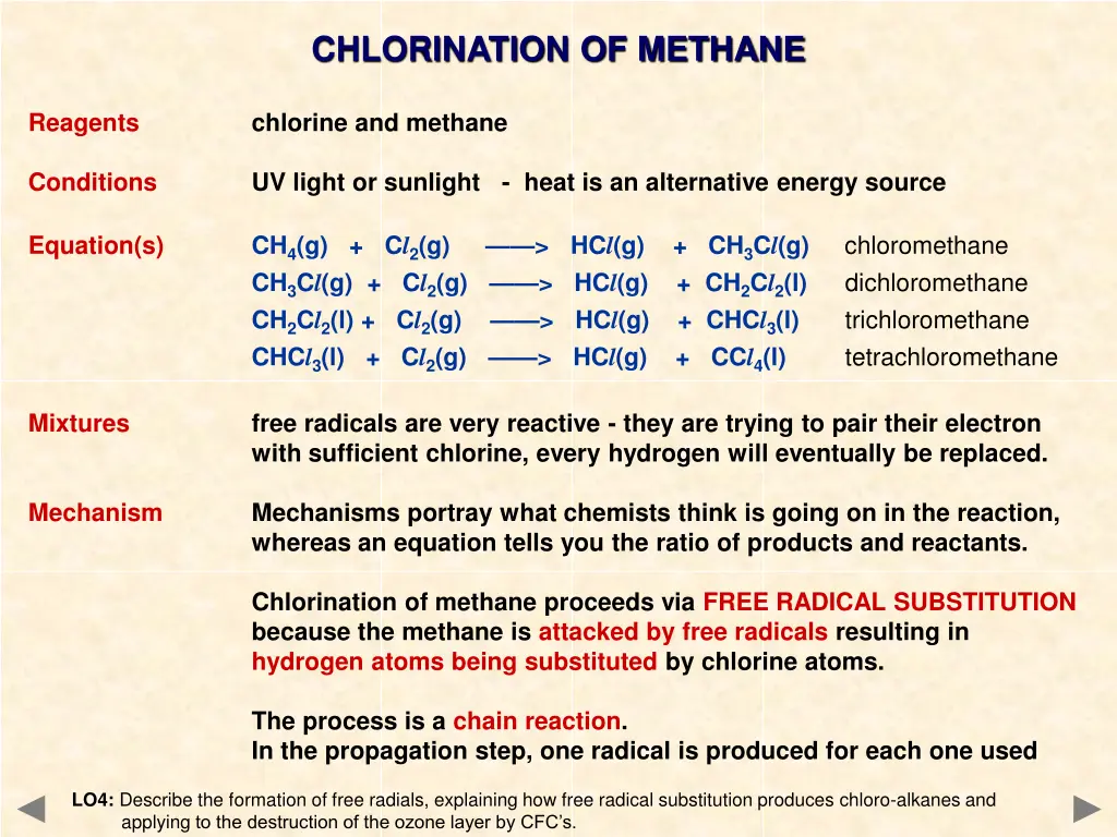 chlorination of methane