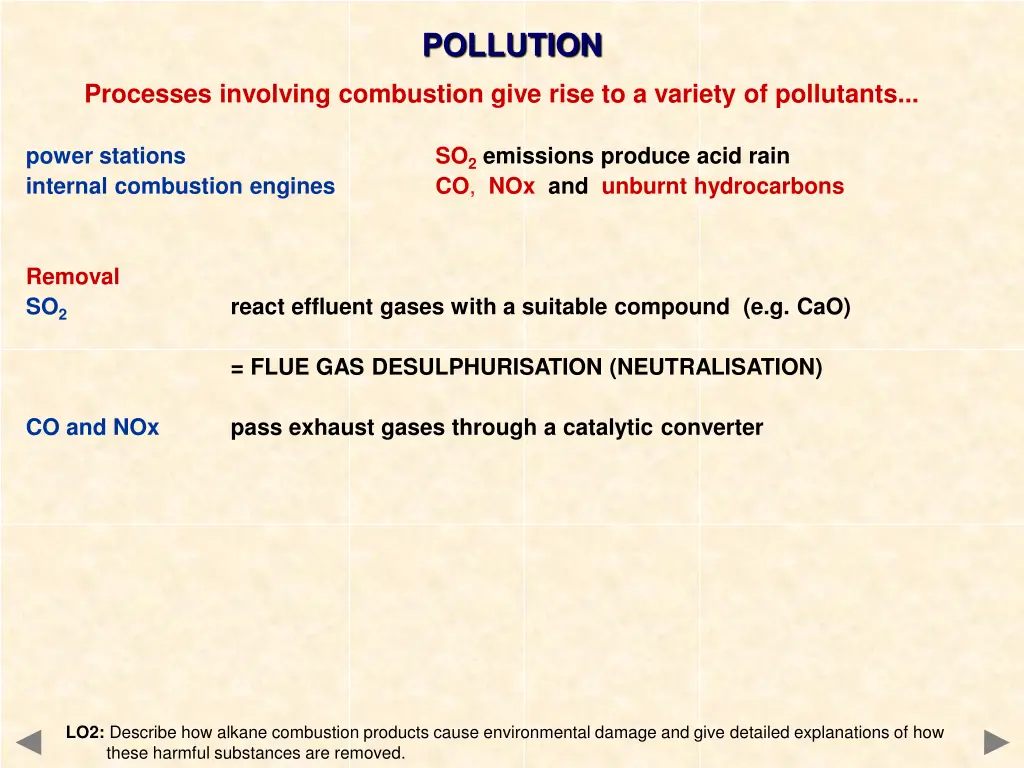 pollution