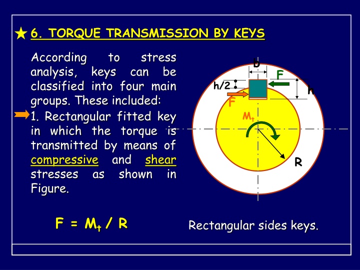 6 torque transmission by keys