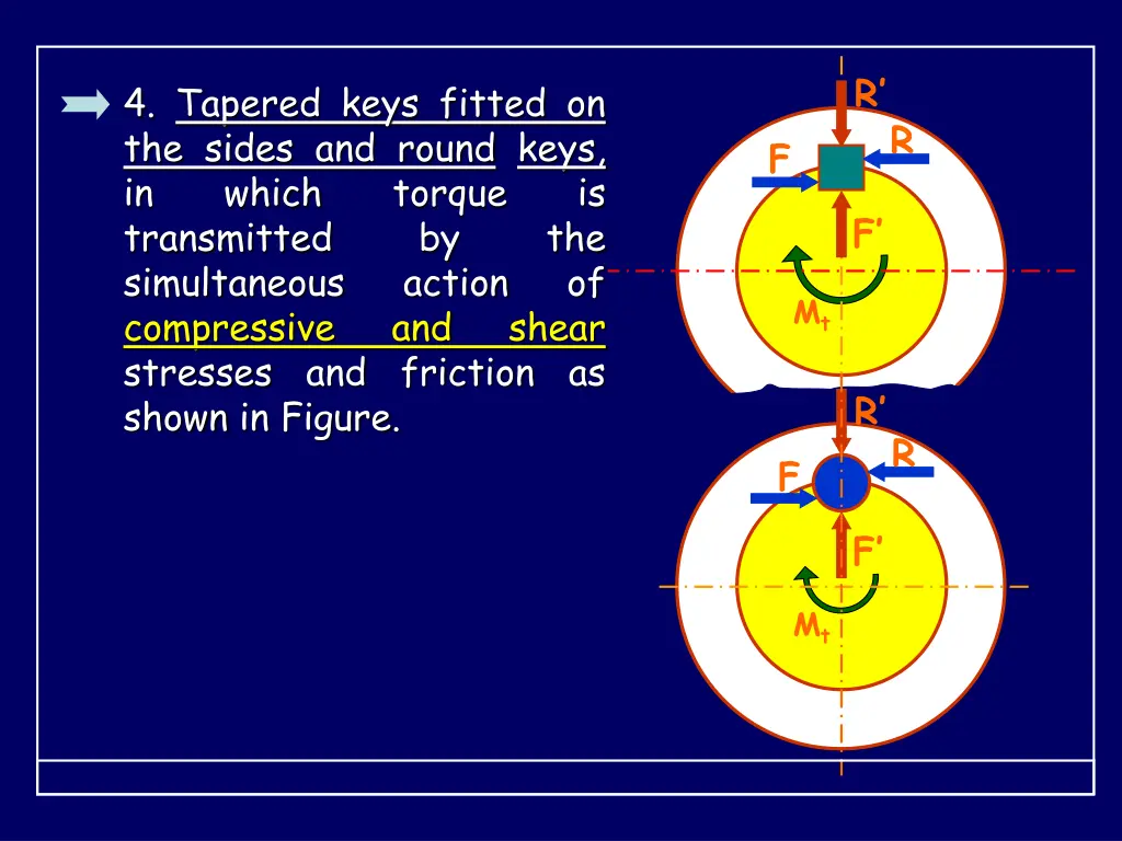 slide4