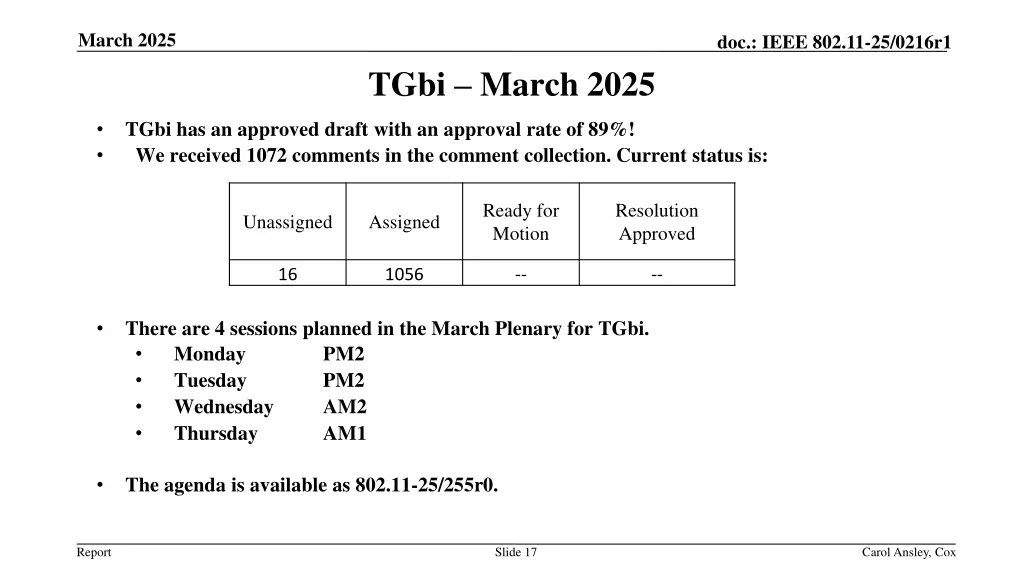 march 2025 15