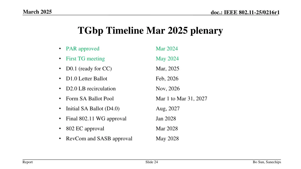 march 2025 22