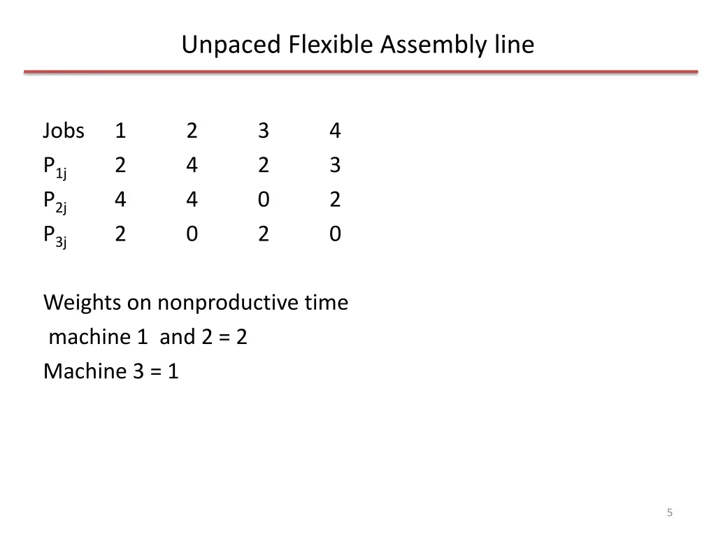 unpaced flexible assembly line 2