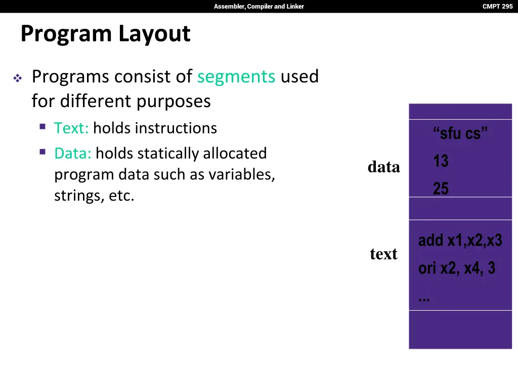 assembler compiler and linker 10