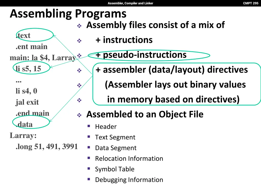 assembler compiler and linker 11
