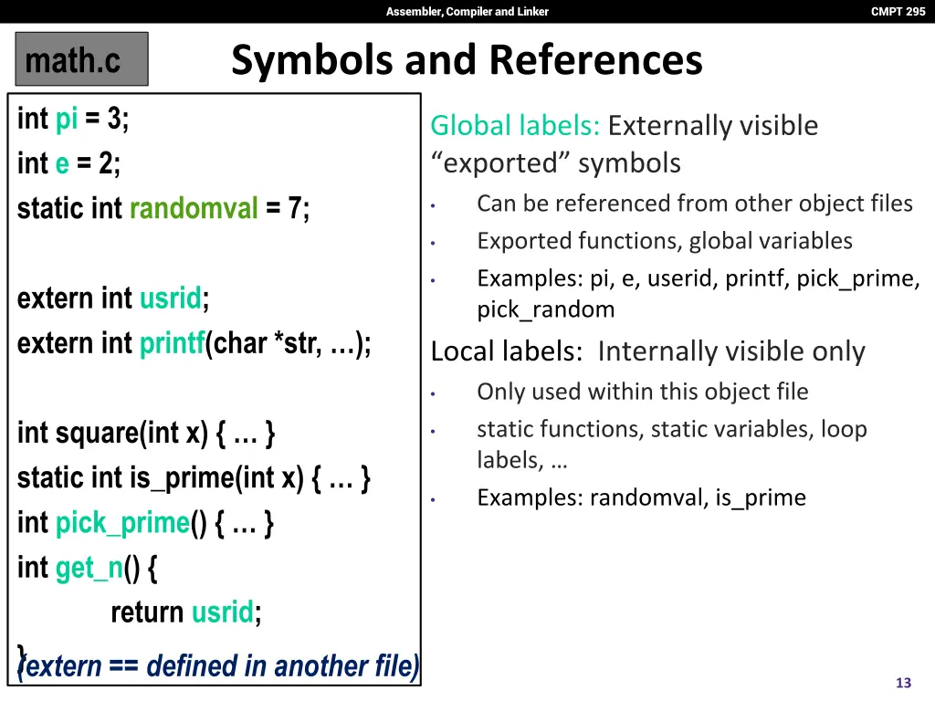 assembler compiler and linker 12