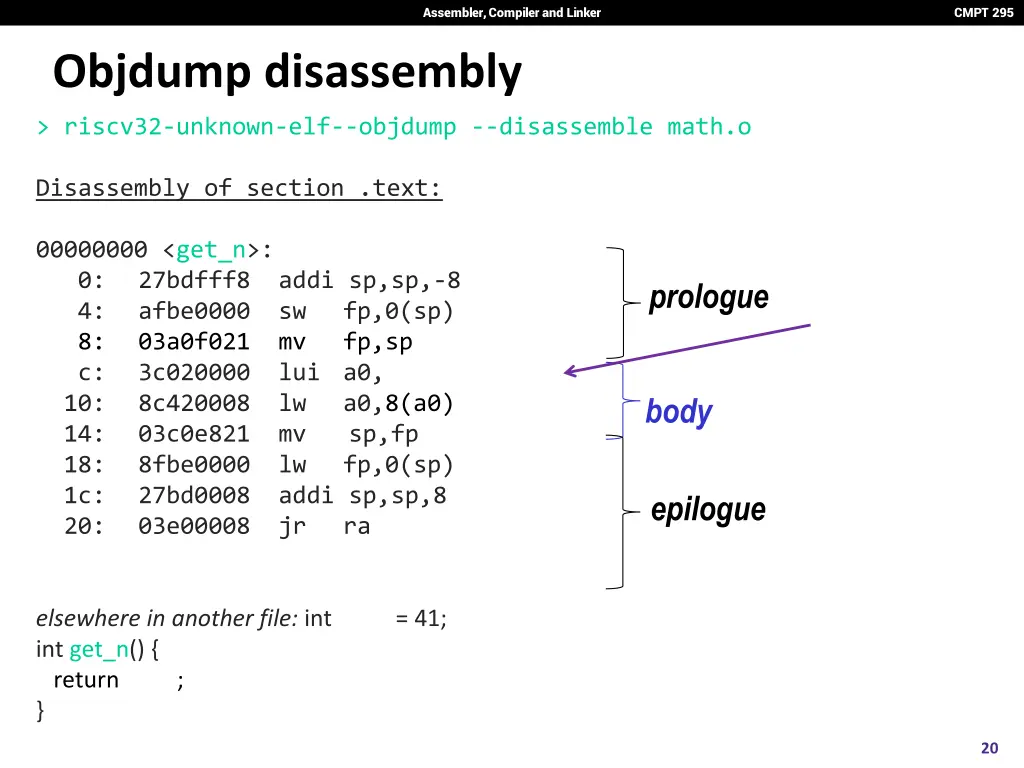 assembler compiler and linker 19