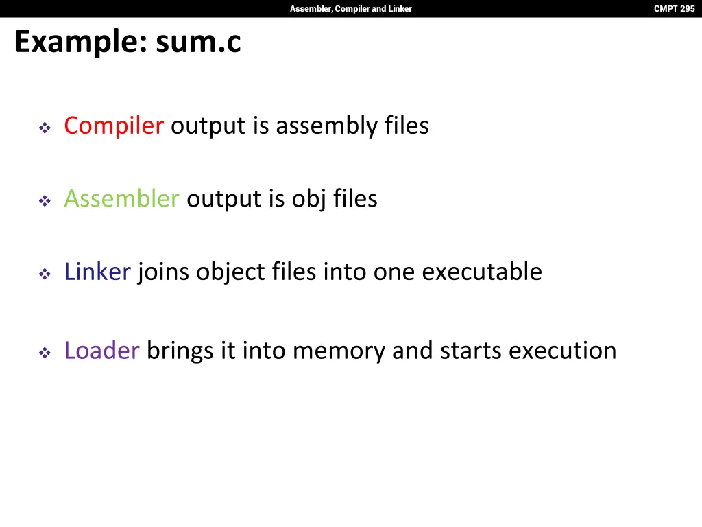 assembler compiler and linker 2
