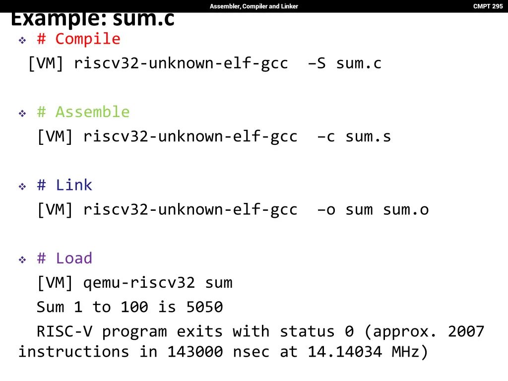 assembler compiler and linker 4