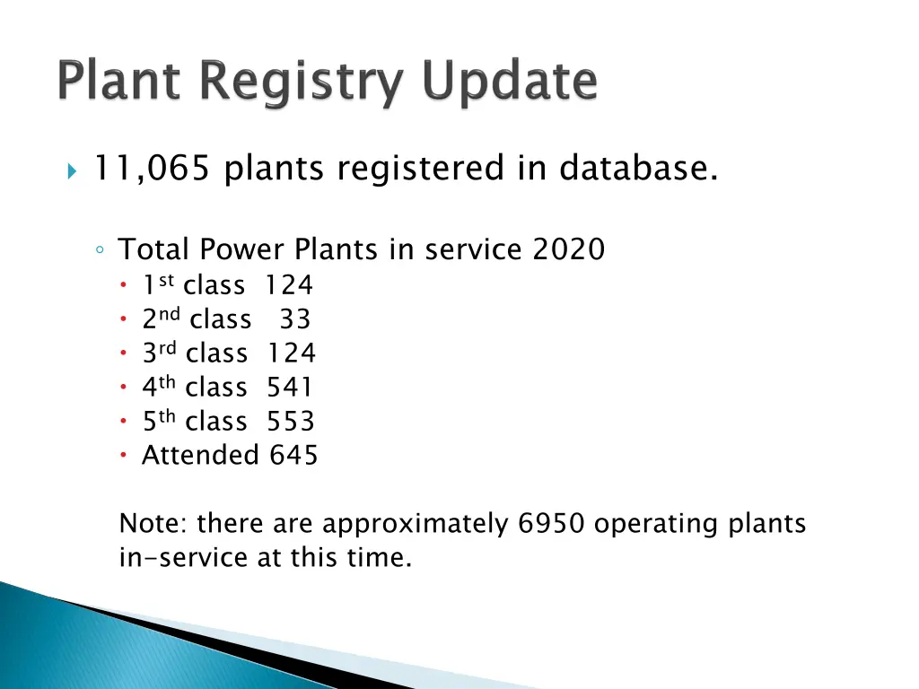 11 065 plants registered in database