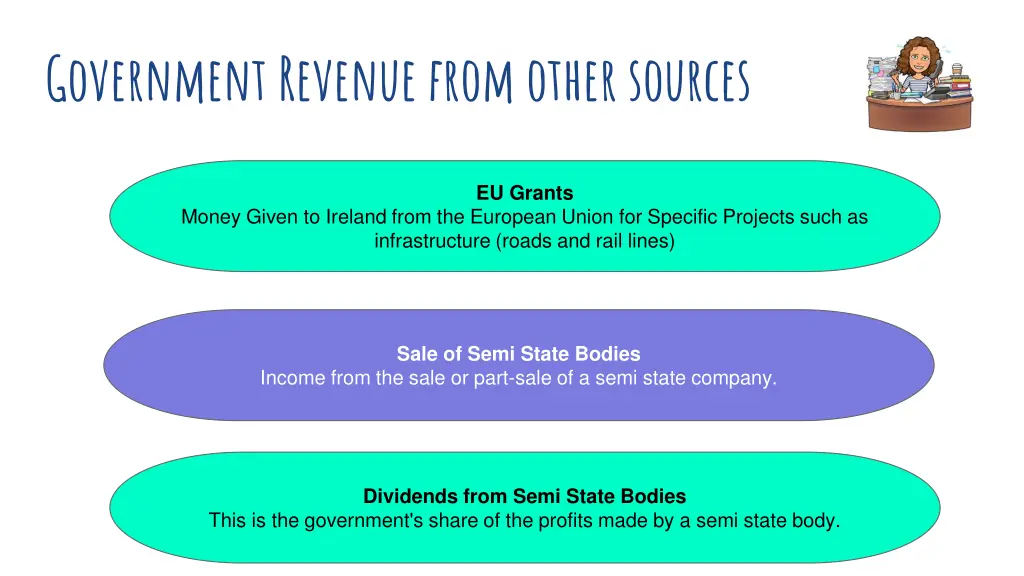 government revenue from other sources