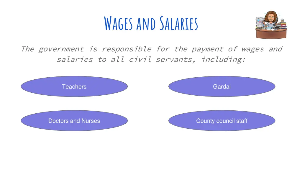 wages and salaries 1