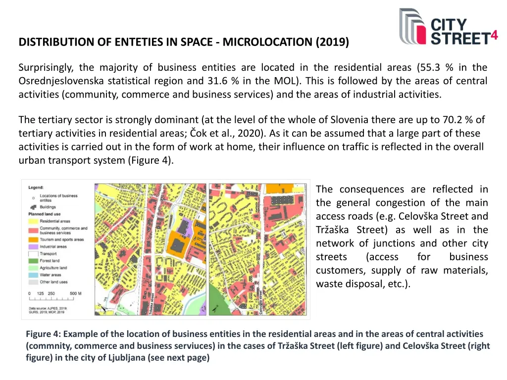 distribution of enteties in space microlocation