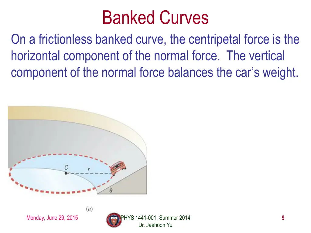 banked curves