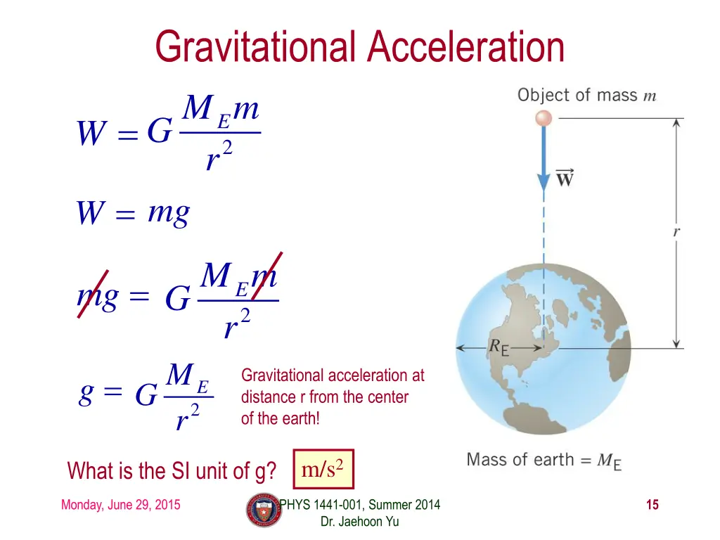 gravitational acceleration m m g r mg